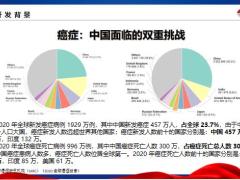 利安人寿庆典版特定疾病保险开发背景产品介绍特色投保案例51页.pptx