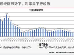 利安人寿鑫利来增额终身寿险开发背景产品形态案例演示27页.pptx