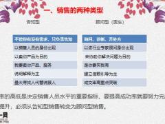顾问式销售关键操作指南28页.pptx