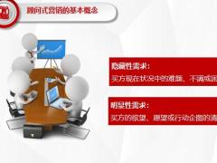 顾问式营销十大细则培训37页.pptx