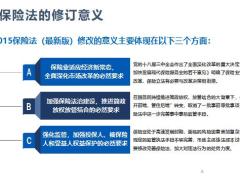 立法进程及意义保险法的内容体系司法解释51页.pptx