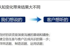 五大热门话题切入增额终身寿迅速切入探清需求78页.pptx
