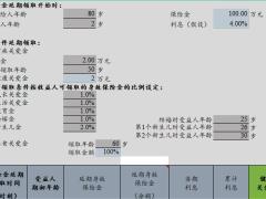 中银三星中银挚爱家传终身寿险利益演示表.xlsx