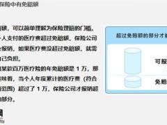 不注意这个细节你买的保险可能赔不了18页.pptx