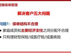 保单整理意义流程注意事项36页.pptx