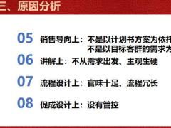 建立以产说会为中心的销售经营模式30页.pptx