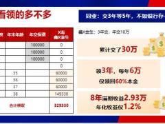 泰康人寿惠赢天下PK宝典47页.pptx
