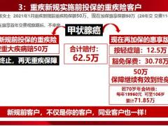 泰康乐享N2进阶四大客户群政策销售方法51页.pptx