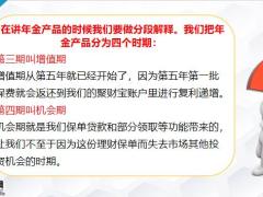 开门红实战销售逻辑操作指南20页.pptx