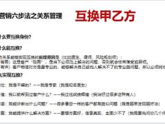 高客营销六步法逻辑梳理关系管理信息收集实战演练24页.pptx