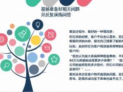 面谈过程中常见的 3 种障碍处理好了签单不再话下17页.pptx