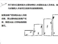 找不到客户有时候笨方法就是最有效的方法19页.pptx