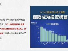 保险新人培训销售技巧保险六步销售22页.pptx