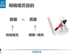 事业合伙人明确增员目的寻找合适人群研讨实操方法46页.pptx