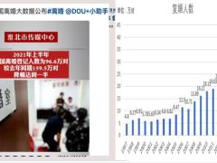 婚姻家庭编部分解读将幸福进行到底39页.pptx