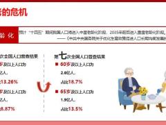 全金融下的年金险销售逻辑27页.pptx
