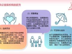 天安人寿爱守护A款定期重大疾病保险产品解析16页.pptx