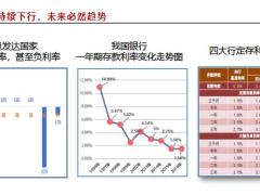 爱心人寿映山红增额终身寿家庭储蓄子女教育养老传承客户异议处理47页.pptx