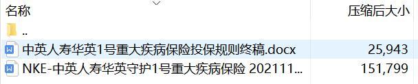 中英人寿华英守护1号重大疾病保险条款投保规则.rar