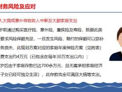 家庭财务规划常见误区20页.pptx