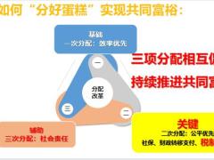 国寿鑫裕尊享产品背景及亮点38页.pptx