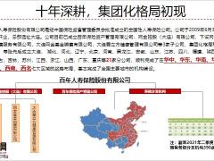 百年人寿鑫越人生进阶版公司情况介绍产品示例服务创新59页.pptx