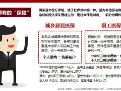 2022年开门红早会训练医保惠民保与商保上阳光版26页.pptx