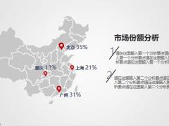 静态灰色市场策划PPT模板21页.pptx