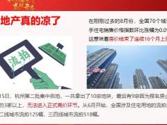 2022开门红早会训练房地产话题沟通逻辑优劣势分析26页.pptx