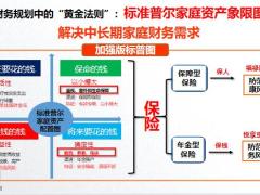 家族财富传承法商6步曲销售方法通关内容18页.pptx