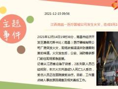 每日新闻资讯21年12月16日早会使用10页.ppt