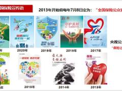 保险意义与功用名人讲保险实战金句20页.pptx