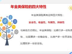 四大特性告诉你为何要买年金类保险21页.pptx
