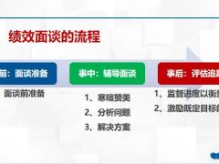 三项核心技能之绩效面谈训练篇现状分析流程回顾案例解析随堂演练22页.pptx