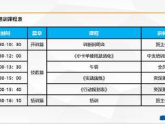 转正班操班指引概述操作课程篇24页.pptx
