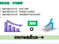 营前准备的重要性七件事案例研讨27页.pptx