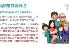 五类群体的年金险需求16页.pptx