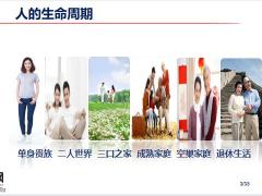 单身客户特点及需求重点唤起需求反对问题处理34页.pptx
