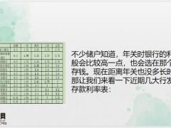 2021年12月最新银行存款利率表出来了利率下行是大趋势19页.pptx