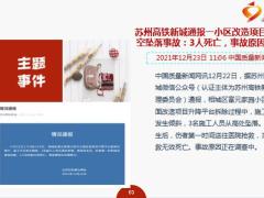 每日新闻资讯21年12月24日早会使用10页.ppt