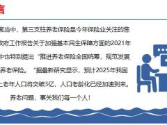 个人养老的五大误区剖析汇总27页.pptx