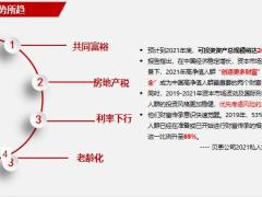 2022保险公司开门红重点工作沟通22页.pptx