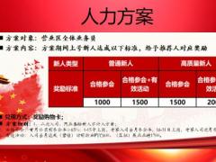 2022开门红人力方案兑现季度考核预警23页.pptx