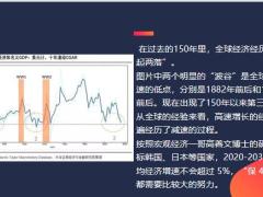 财富逻辑已生变这个时代选择比努力更重要20页.pptx