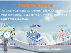 理财专题共同富裕的保险理财理念篇36页.pptx