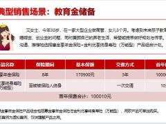 新华惠金享教育金养老金储备场景练15页.pptx