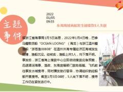 每日新闻资讯22年1月6日早会使用10页.ppt