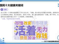 阳光佑健康状态解析杠杆优势20页.pptx