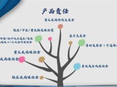富德生命康健至尊重大疾病保险庆典版产品基础优势案例密码48页.pptx