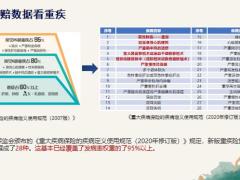 富德生命康健至尊庆典版训练篇之分组科学16页.pptx
